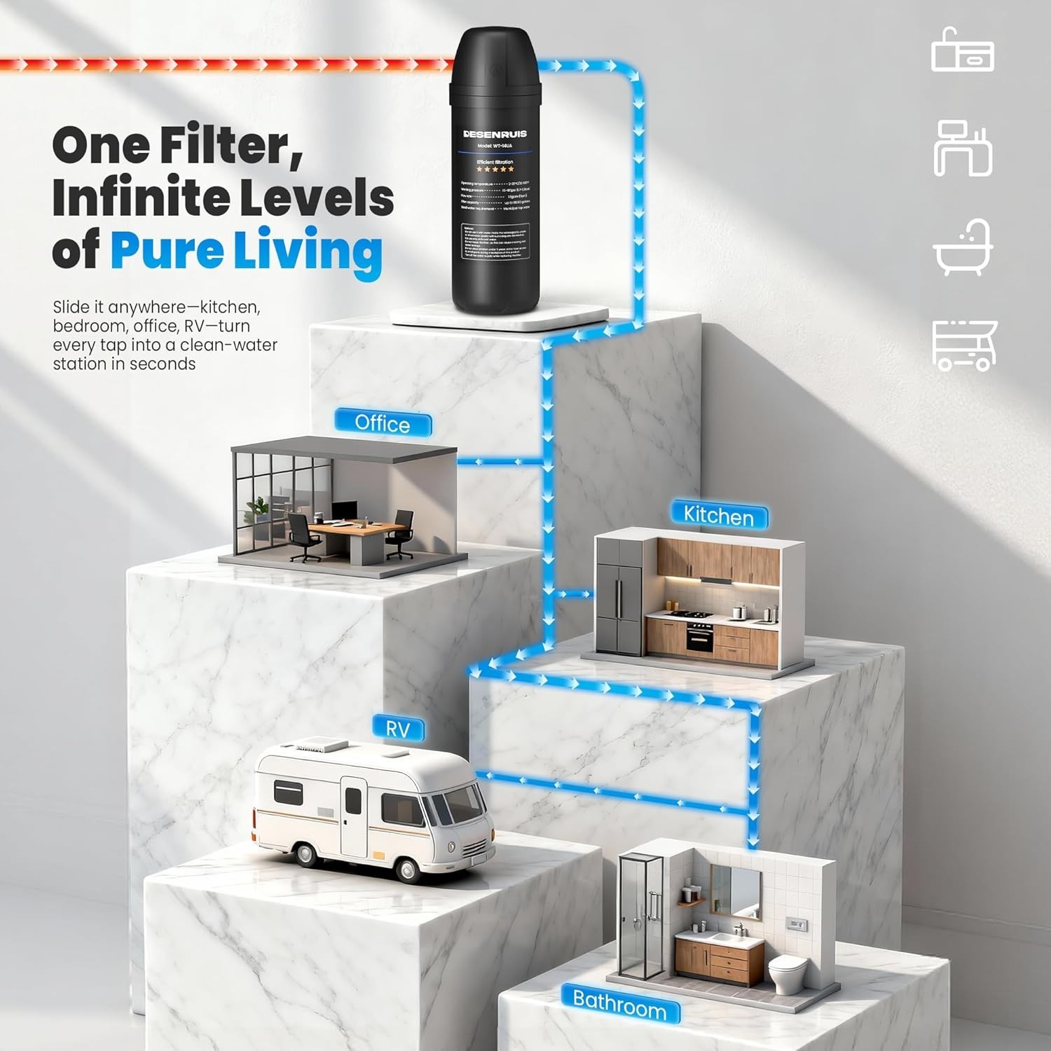 Coconut Shell Carbon Under Sink Water Filter – Manual Operation & Easy Install