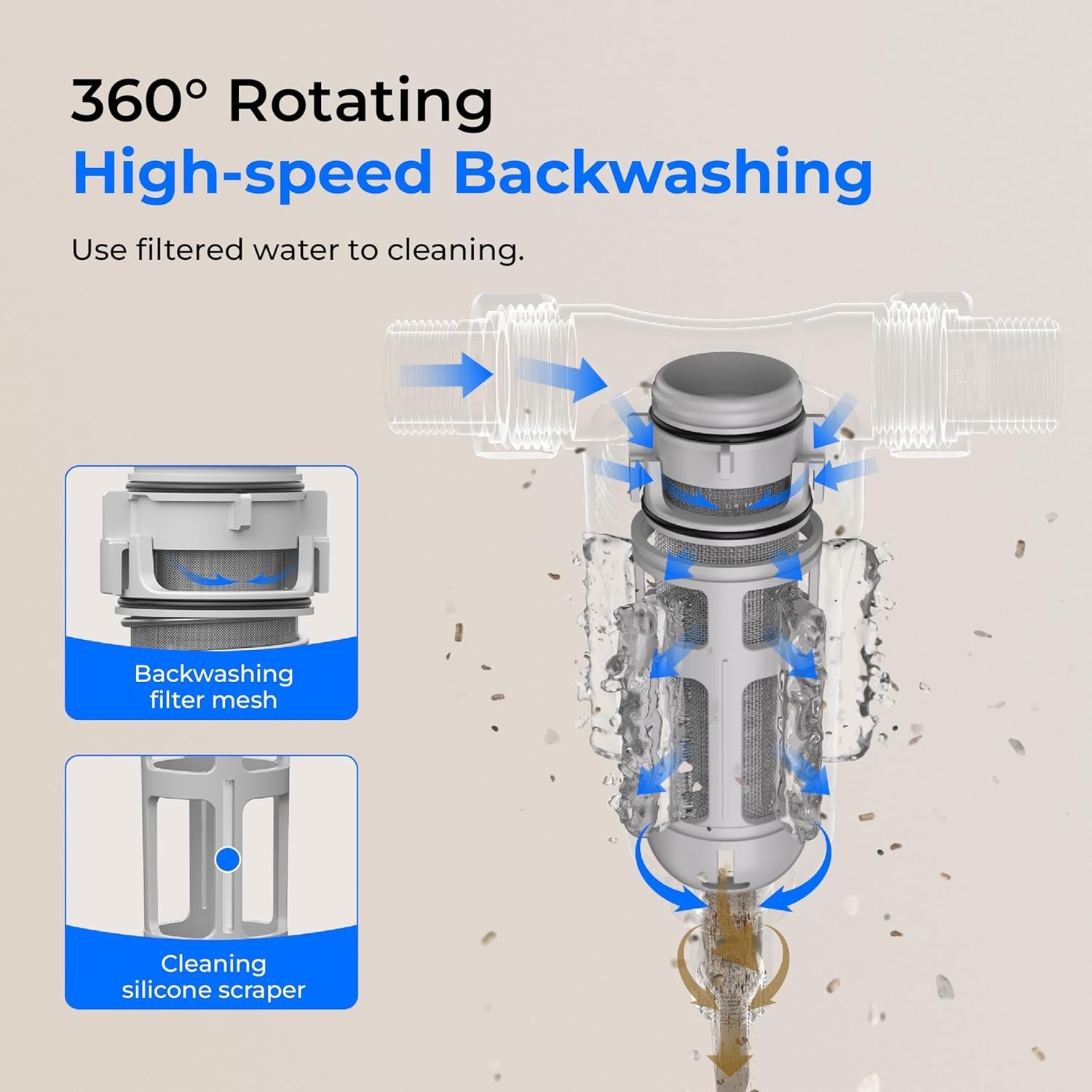 Waterdrop Spin Down Sediment Filter, 50 Micron+200 Micron, Traps Sand, BPA Free
