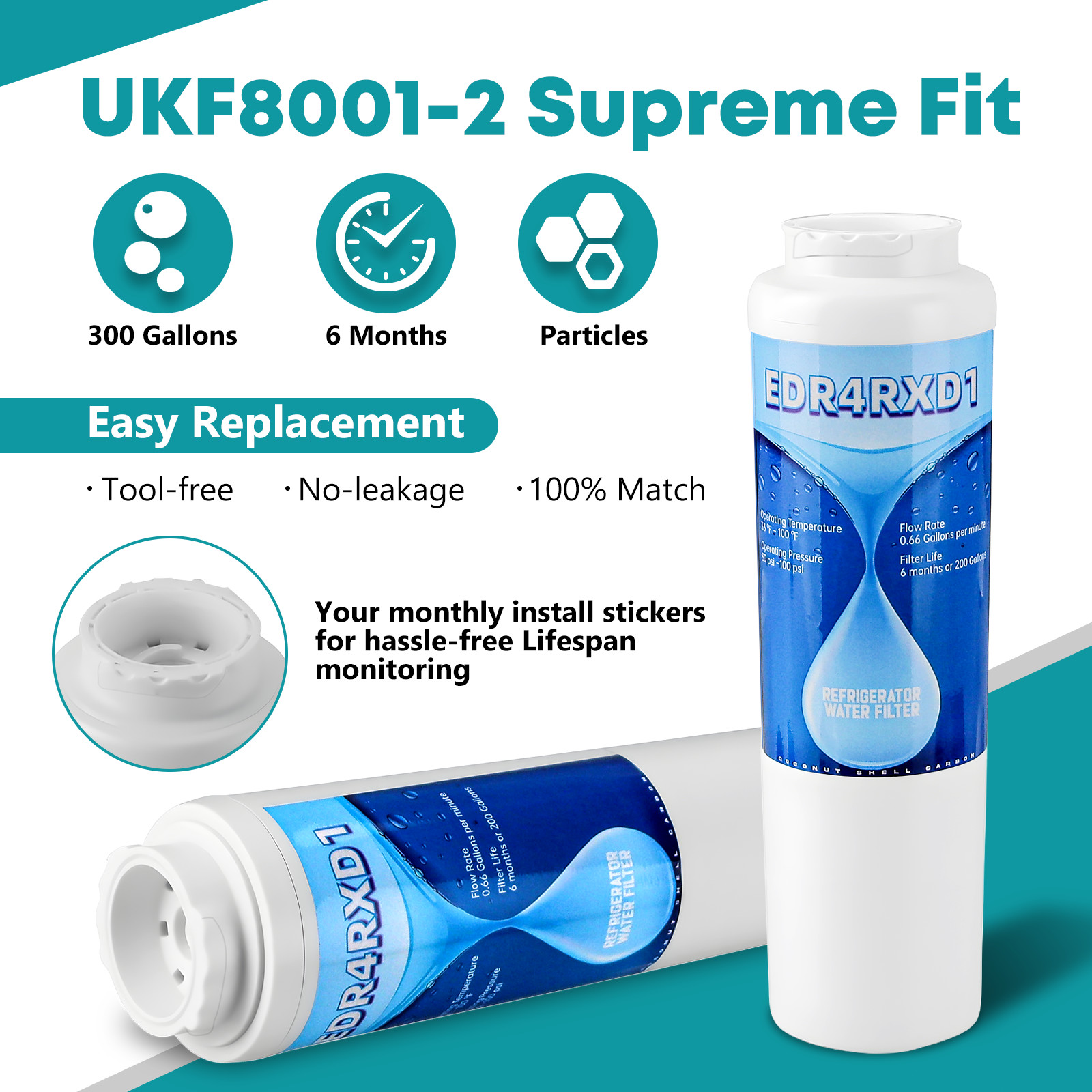 Maytag UKF8001 UKF9001 4396395 Refrigerator Water Filter Replacement – 4 Pack