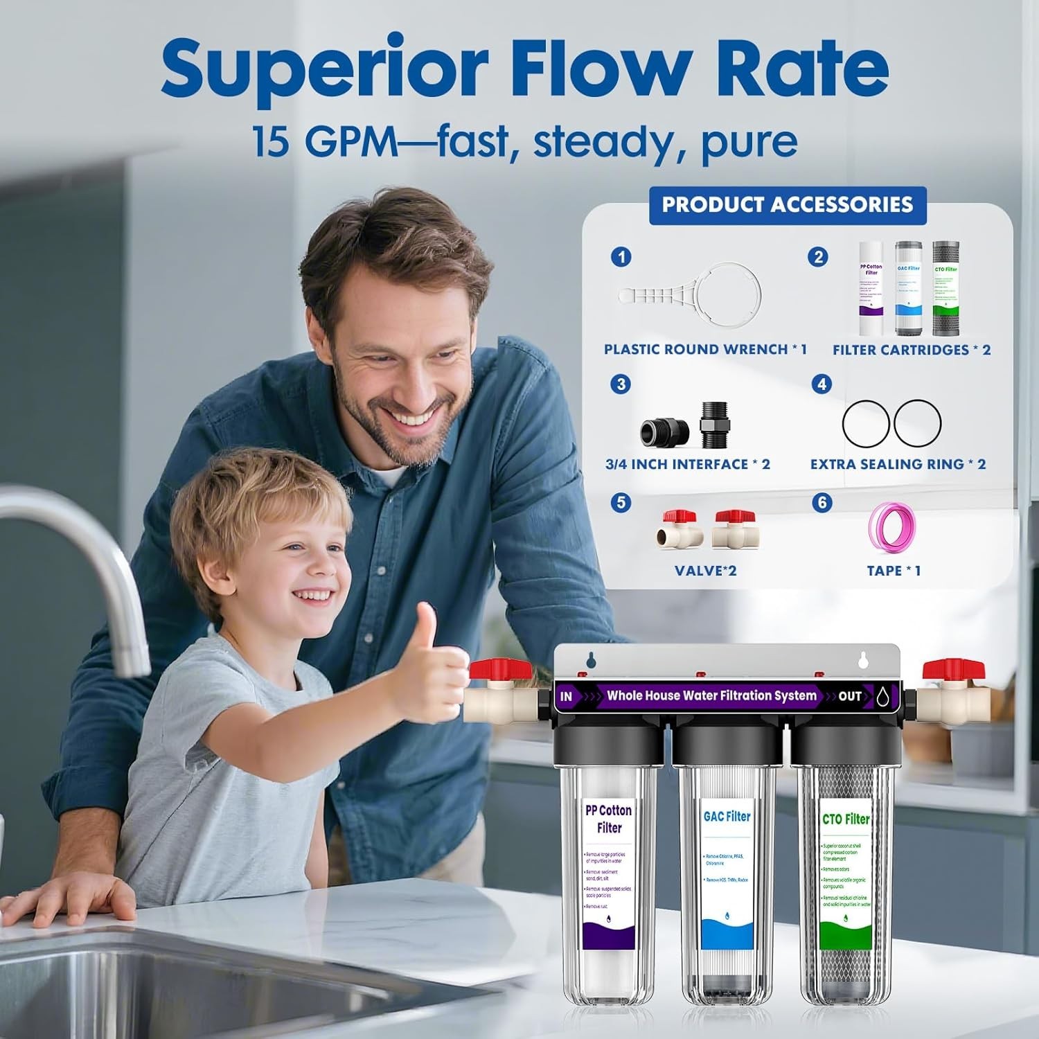 Whole House Water Filter Carbon Fiber 3-Stage High Flow 15 GPM