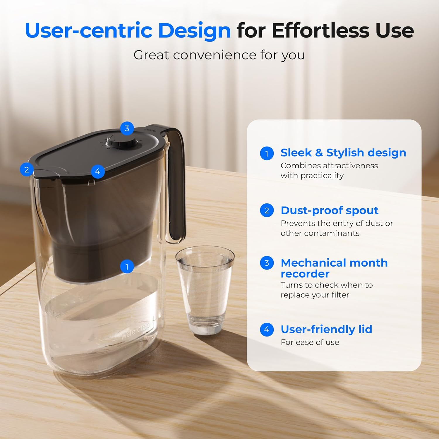 7 Cup Water Filter Pitcher 200 Gallon NSF Certified Black