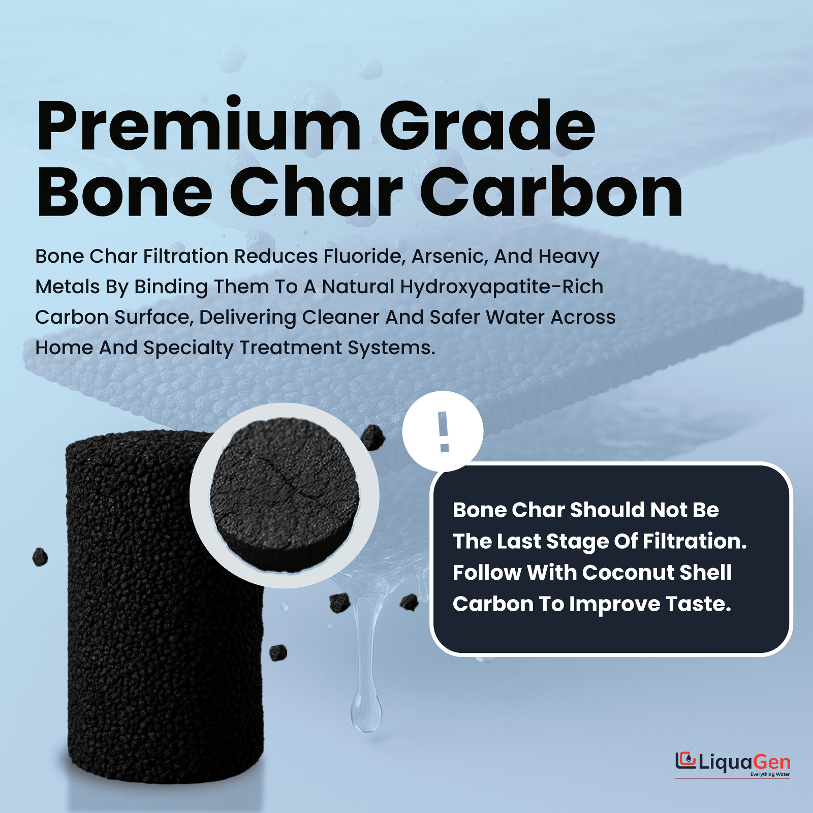 LiquaGen BoneChar Fluoride Reduction Replacement Filter Media for Water Systems
