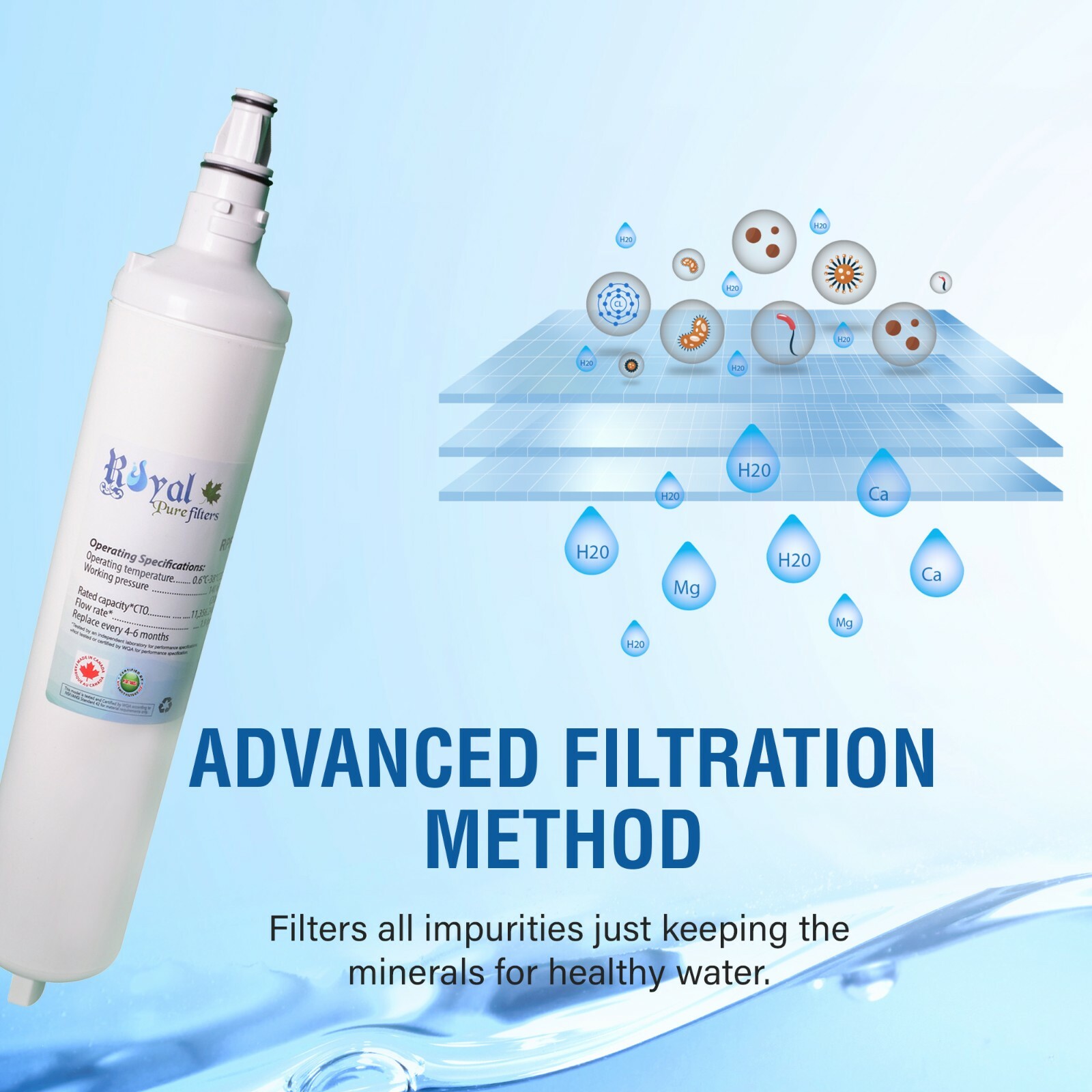 Fits Kenmore 469990 Replacement Refrigerator Water Filter RPF-5231JA2006A(1Pack)