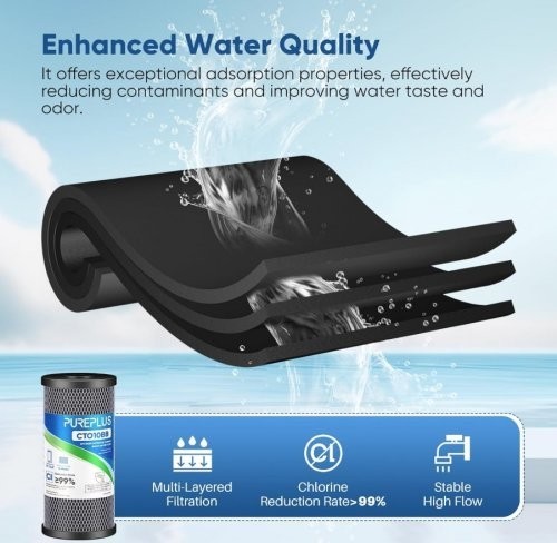 PUREPLUS Coconut Shell Water Filter Cartridge, Activated Carbon Block CTO,…
