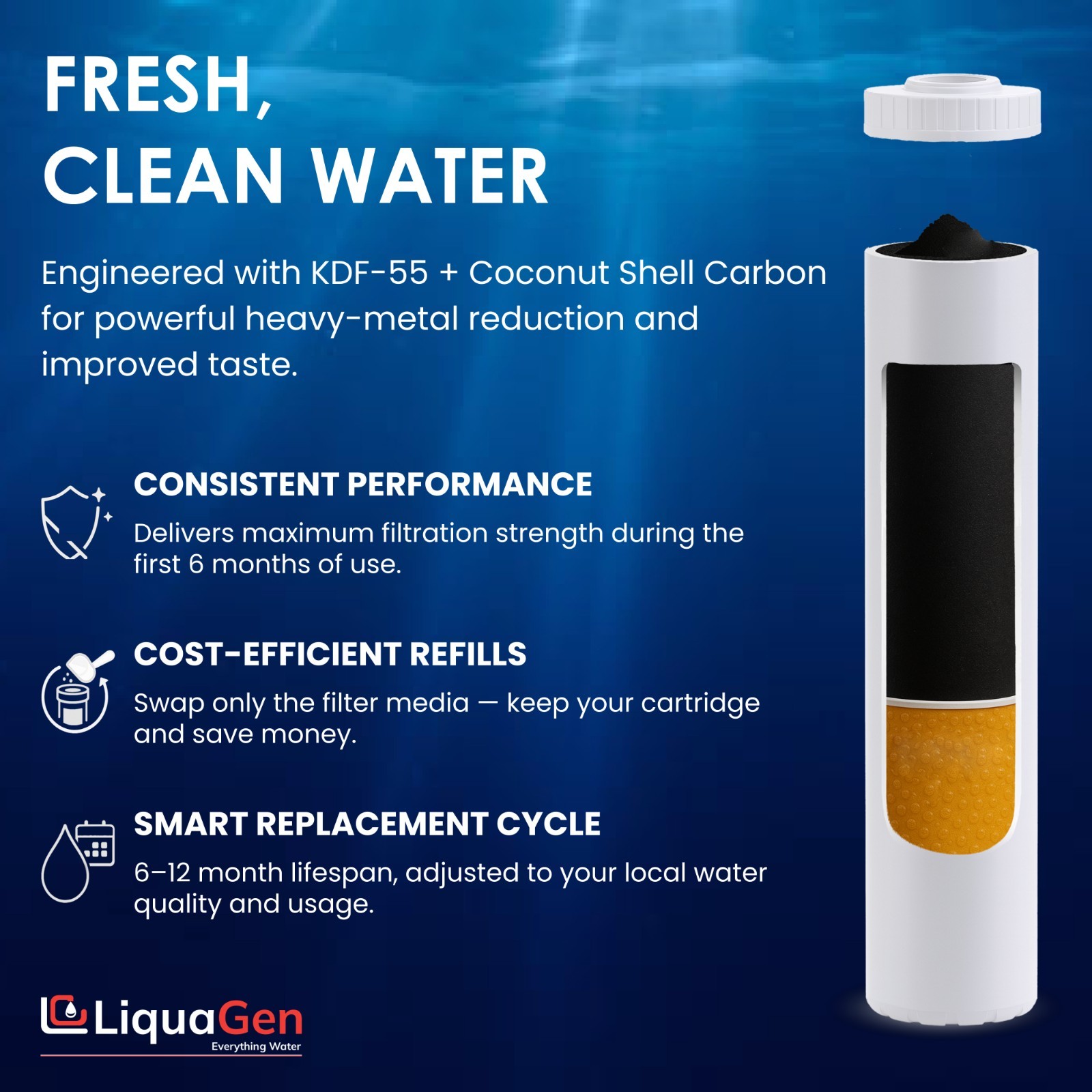 LiquaGen 4.5″x20″ Coconut Shell Carbon + KDF-55 Filter – Chlorine & Heavy Metals