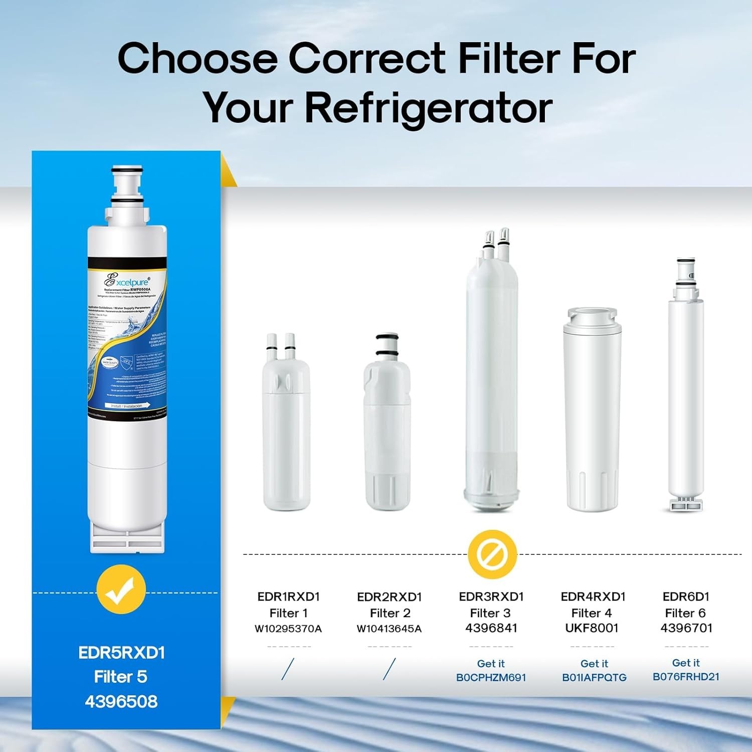 NIB! 2 Pack RWF0500A Refrigerator Water Filters For Whirlpool EDR5RXD1 4396510