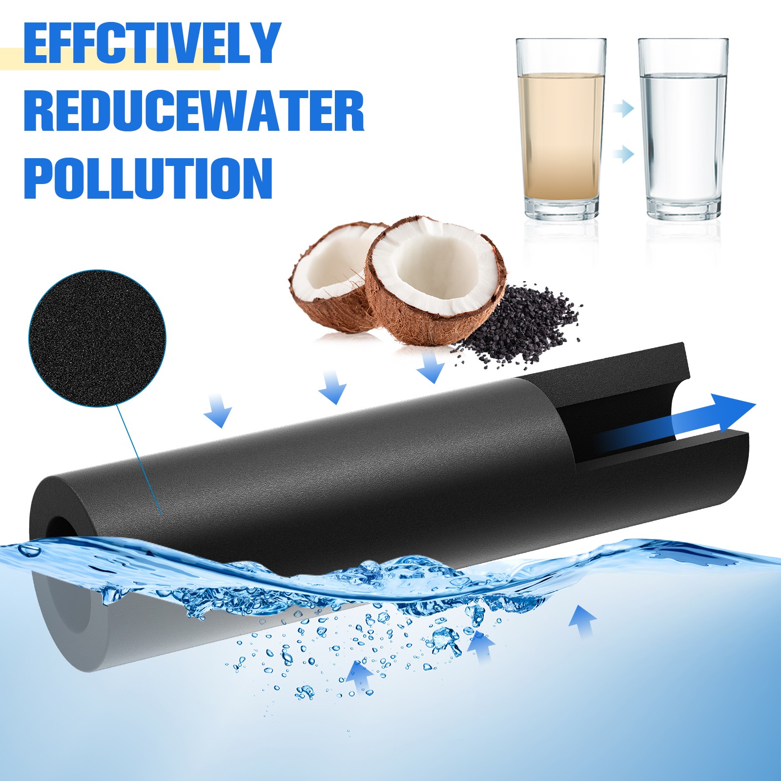 6/4/2PCS NEW for GE SmartWater MWF 46-9991 BSS25JFRJWW Refrigerator Water Filter