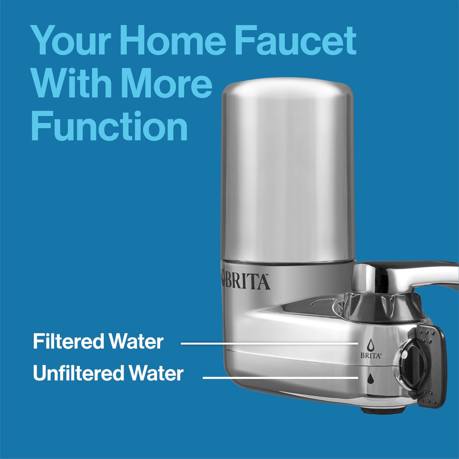 Filters Mount Water 2 Count Brita Faucet Replacement Removes Lead Sink System