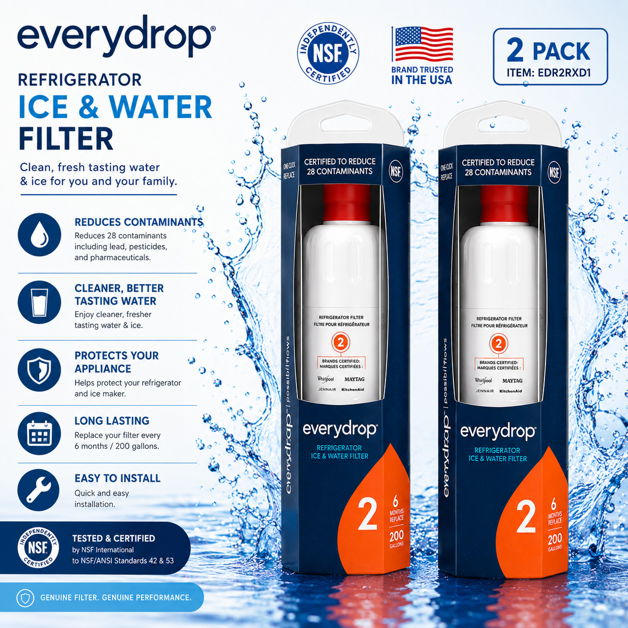 NEW 2 PK W10413²645A EDR2²RXD1 Filter 2 9082 Refrigerator Ice Replacement