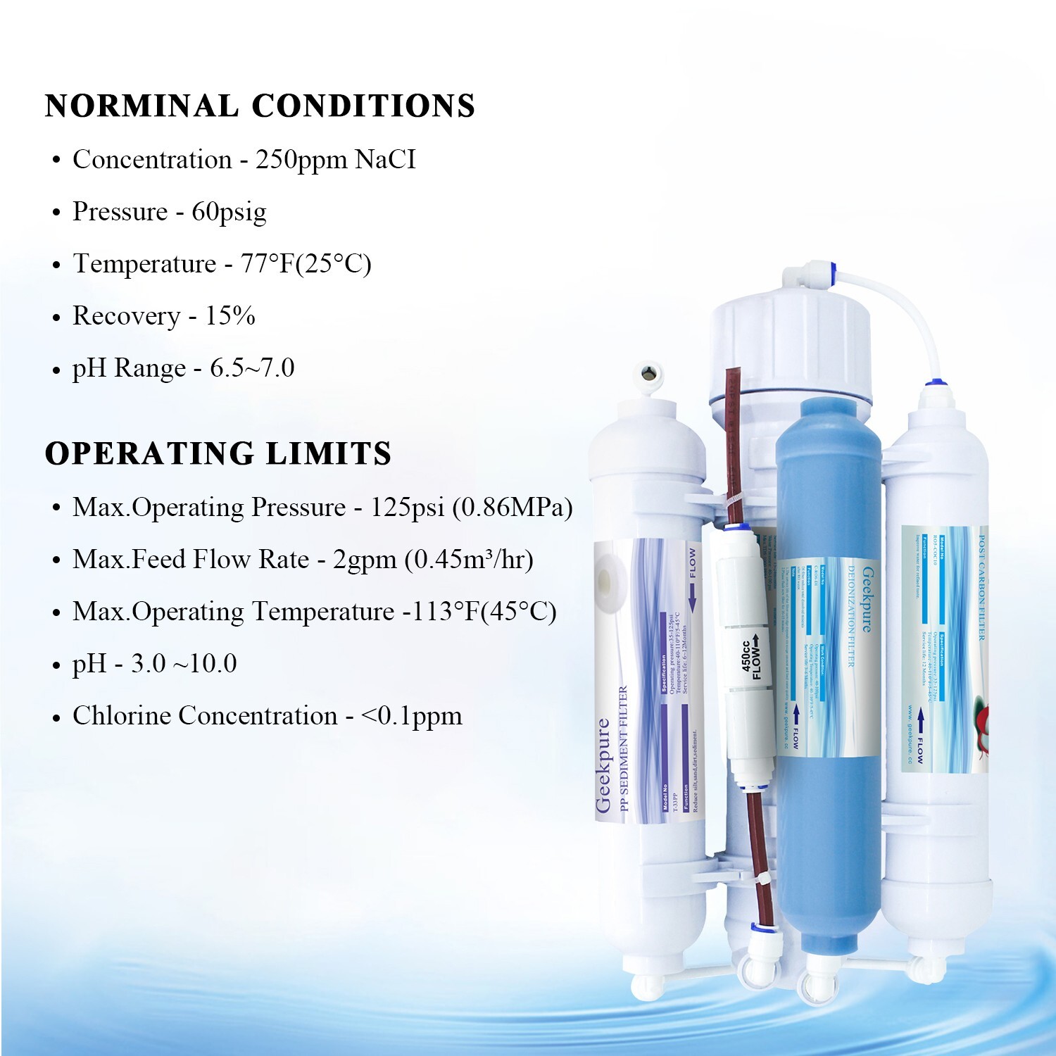 Geekpure 4 Stage Portable Aquarium Reverse Osmosis Water Filtration- DI Filter