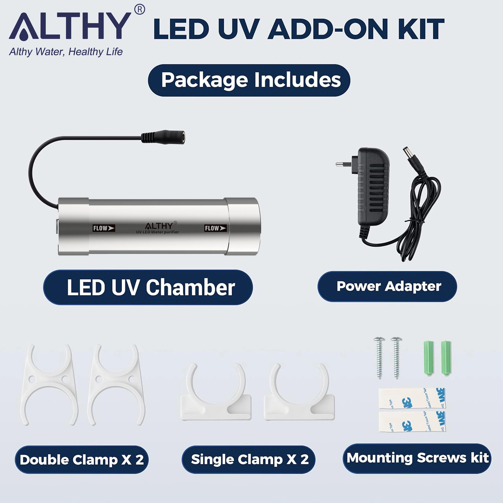 ALTHY LED Ultraviolet Water Sterilizer Purifier System Filter Flow Switch UV-LED