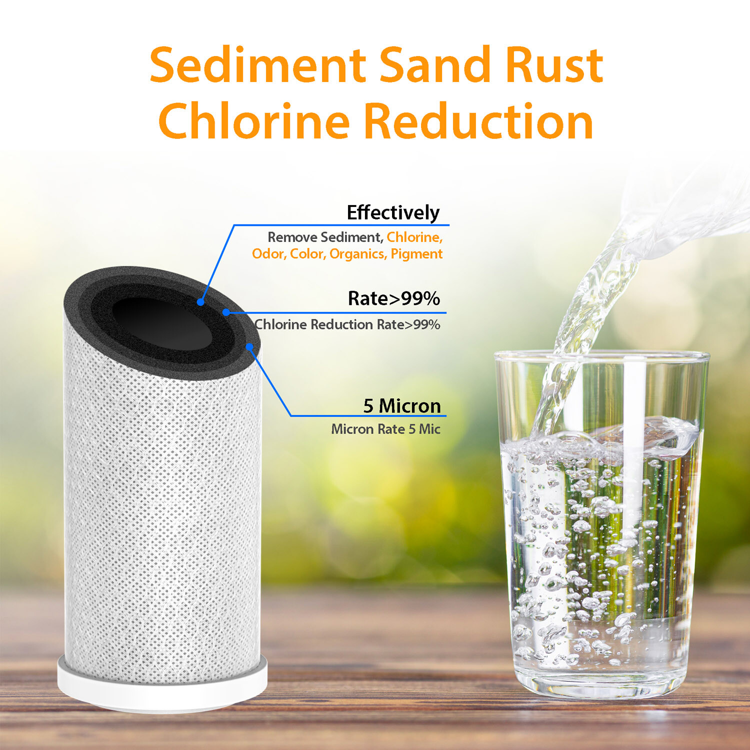 10″x4.5″/10″x2.5″ Carbon Block Water Filter Cartridges Fit Whole House RO System