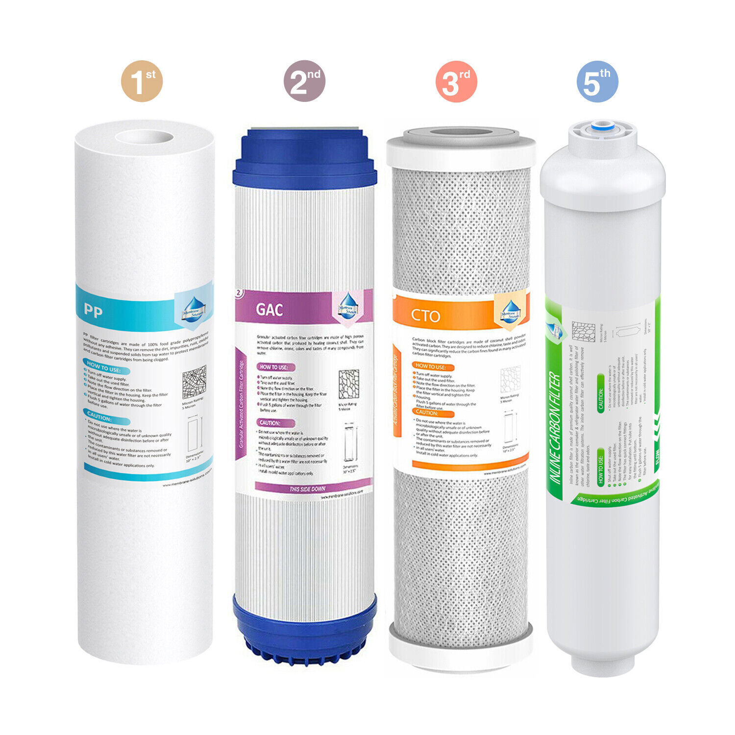 5 Stage Reverse Osmosis Water Filter Cartridge Replacement Set PP+GAC+CTO+T33