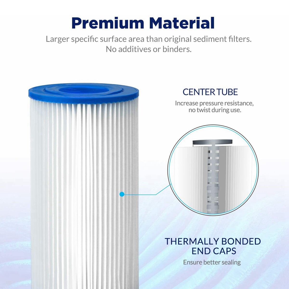 20 Micron 10″x2.5″ Washable Pleated Whole House Sediment Water Filter 1-25 Pack
