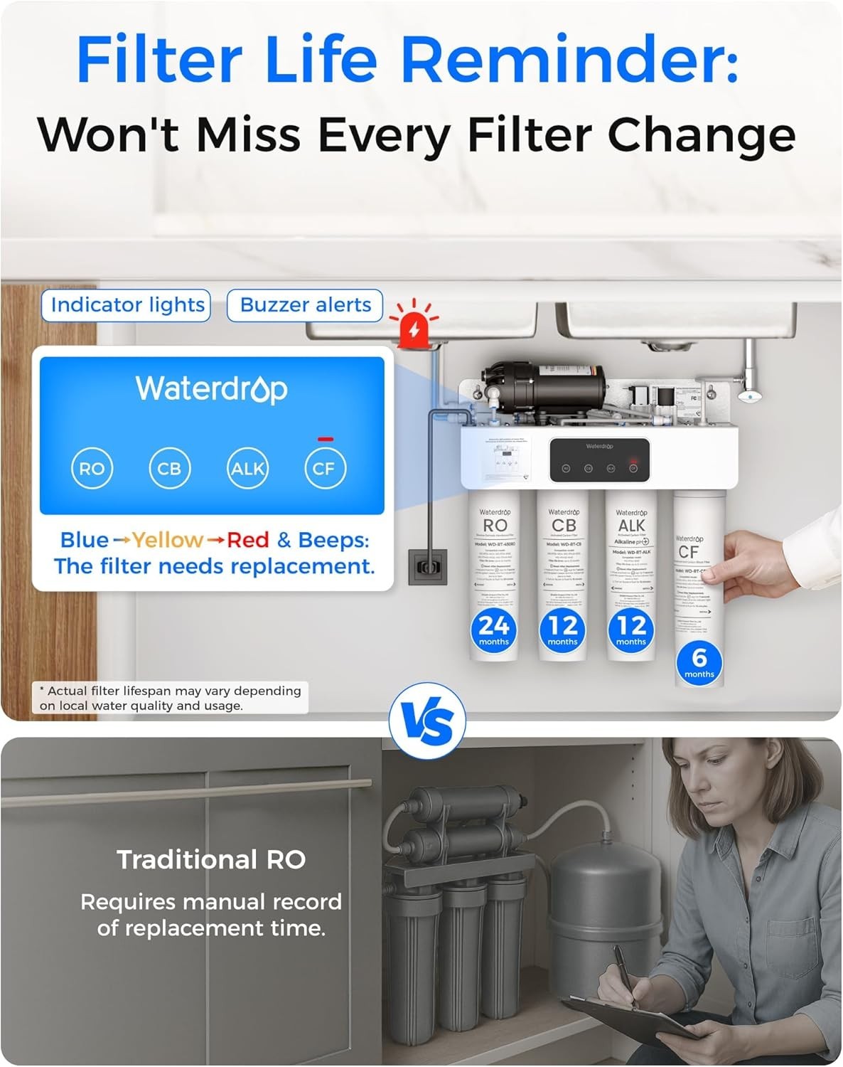 [Dual Flow] Waterdrop WD-T4-A Alkaline pH+ Reverse Osmosis Water Filter,10-Stage
