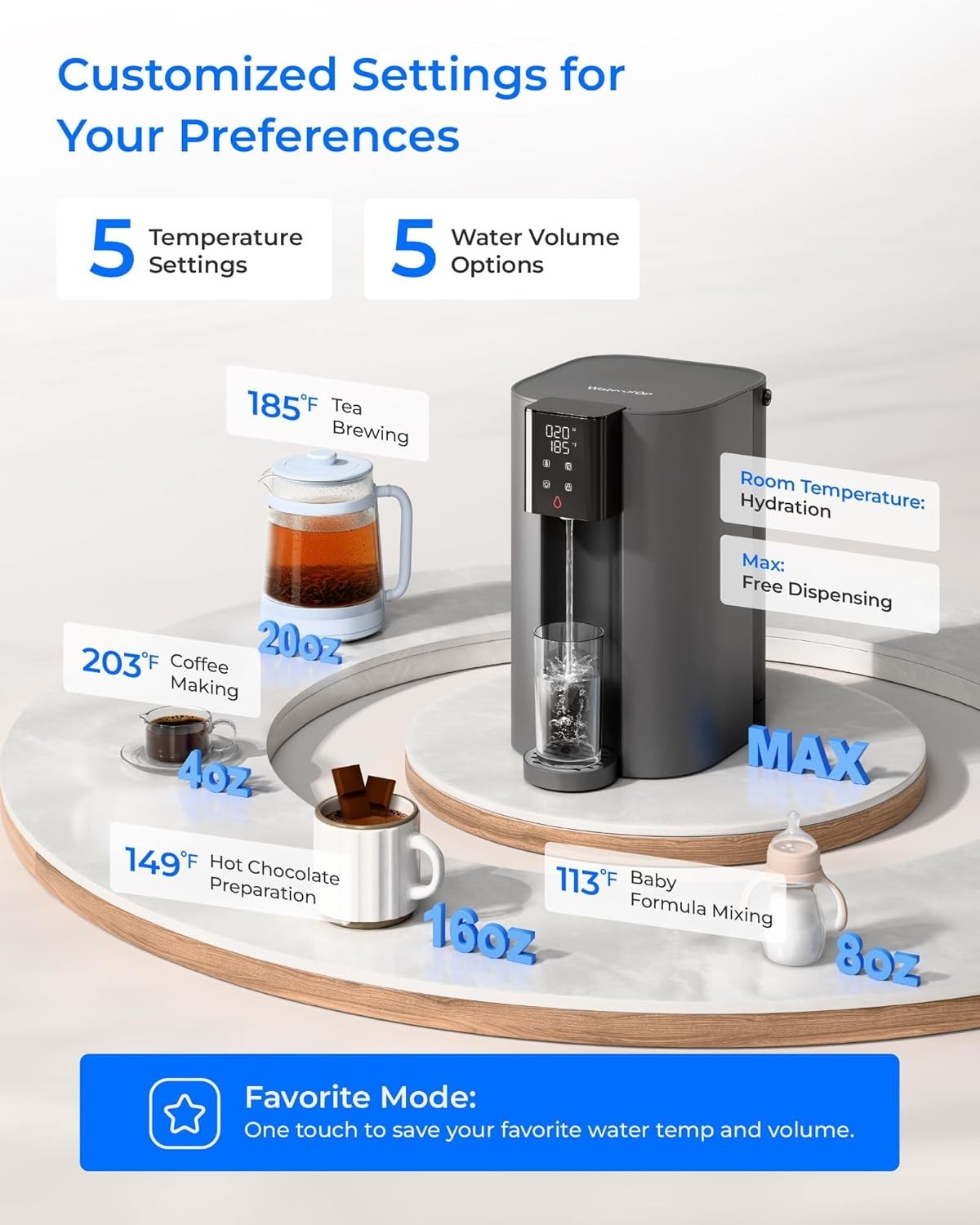 [Instant Hot] Waterdrop CoreRO Reverse Osmosis System, 6 Stage, WD-C1H