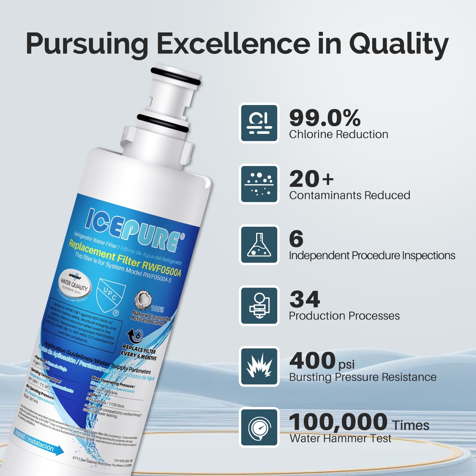 ICEPURE 4396508 Refrigerator Water Filter Replacement for 4396510, NL300