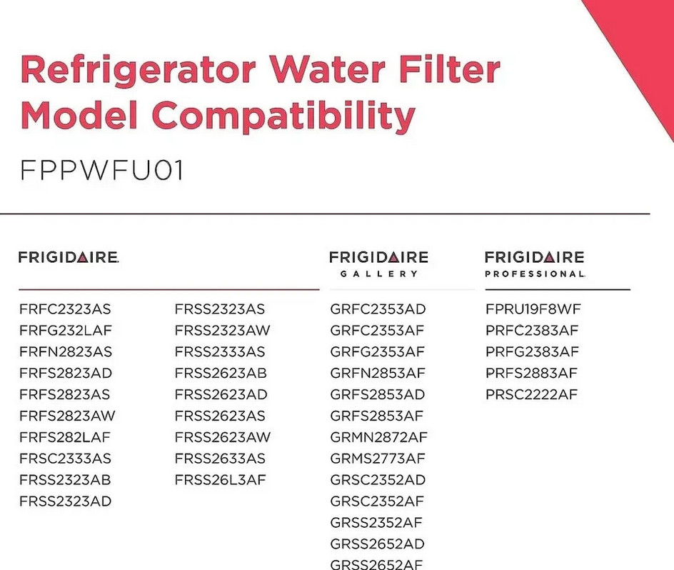US STOCK PWF-1 FPPWFU01 Refrigerator Frigidaire Wate Ice Filter 1/2/3/4PACK