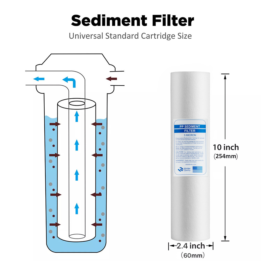 5 Stage Reverse Osmosis System Water Filter with 75GPD RO Membrane Multi-Set USA
