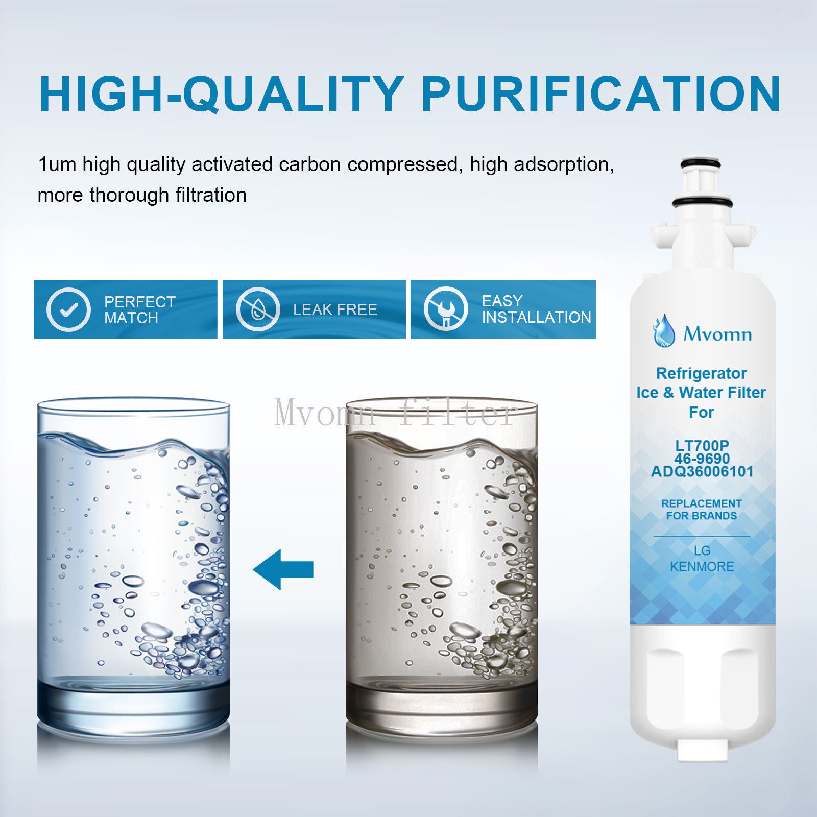 2 Pack 9690 Kenmore 469690 Replacement Refrigerator Water Filter By MVOMN USA