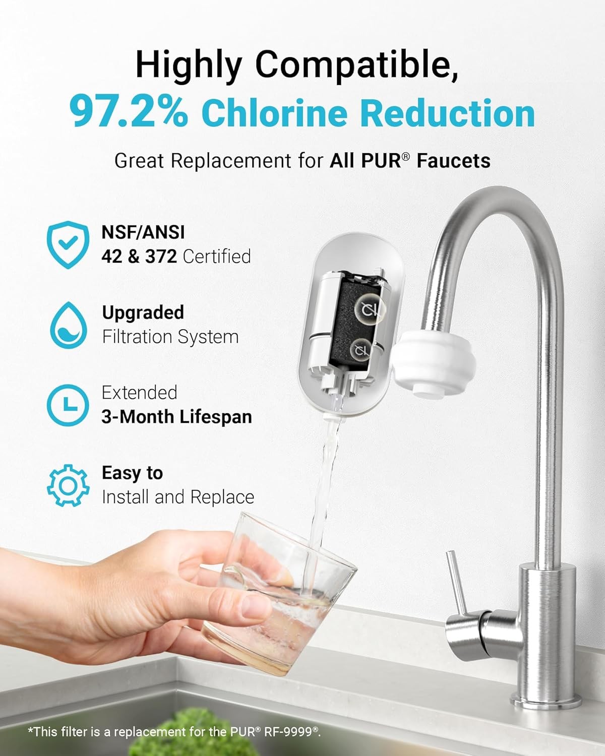 AQUACREST NSF Certified Water Filter,Replacement for RF-3375 Faucet Water Filter