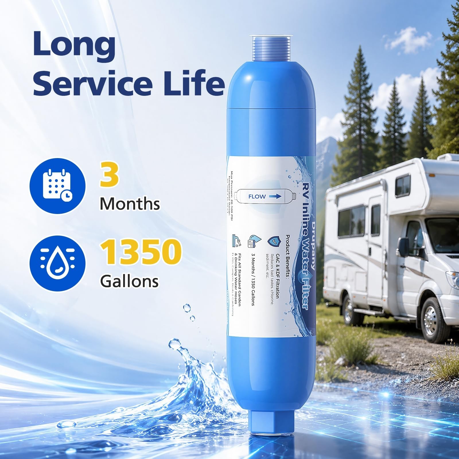 4 Pack RV Inline Water Filter System | Flexible Hose Protector for Campers & Boa