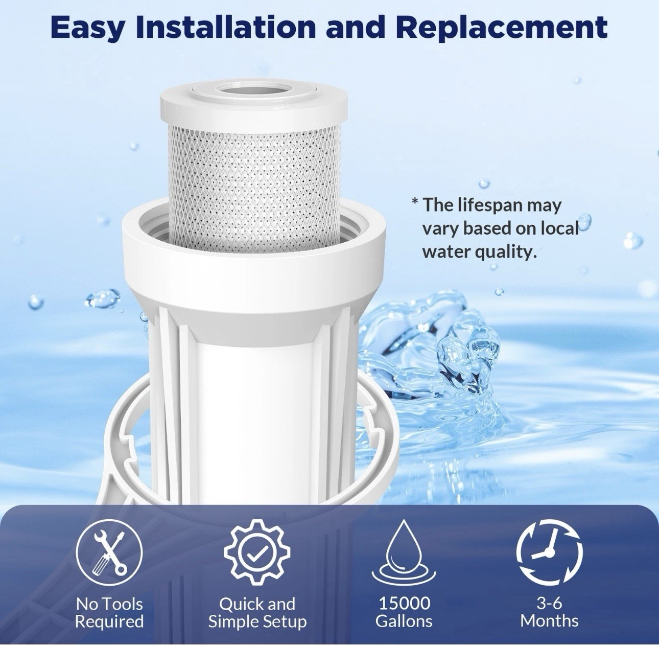 4-Pack CTO Carbon Block Water Filter 10″x2.5″ Replacement for Whole House, New