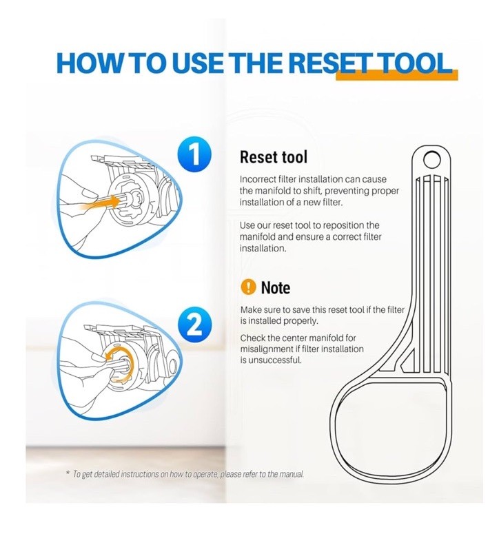 PUREPLUS RWF4700AC Replacement for LG – 2 Pack w/ Reset Tool