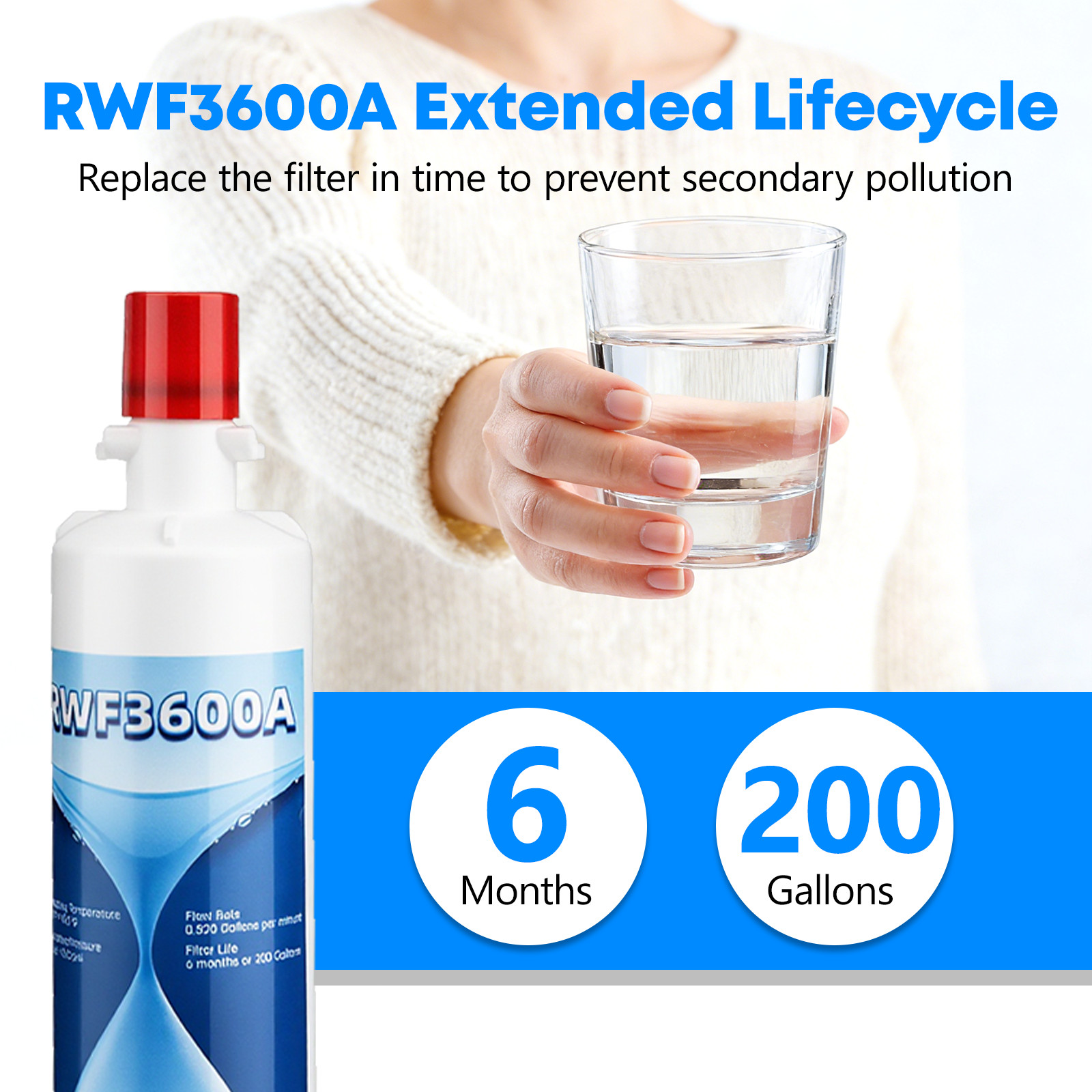 4 Pack Replacement for GE RWF3600A RPWF WSG-4 Refrigerator Water Filter Pure