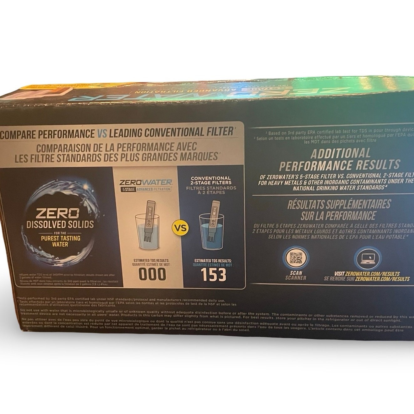 3 Pack Zero Water 5-Stage Replacement Filters IAPMO Certified 0 TDS ZR-003 New