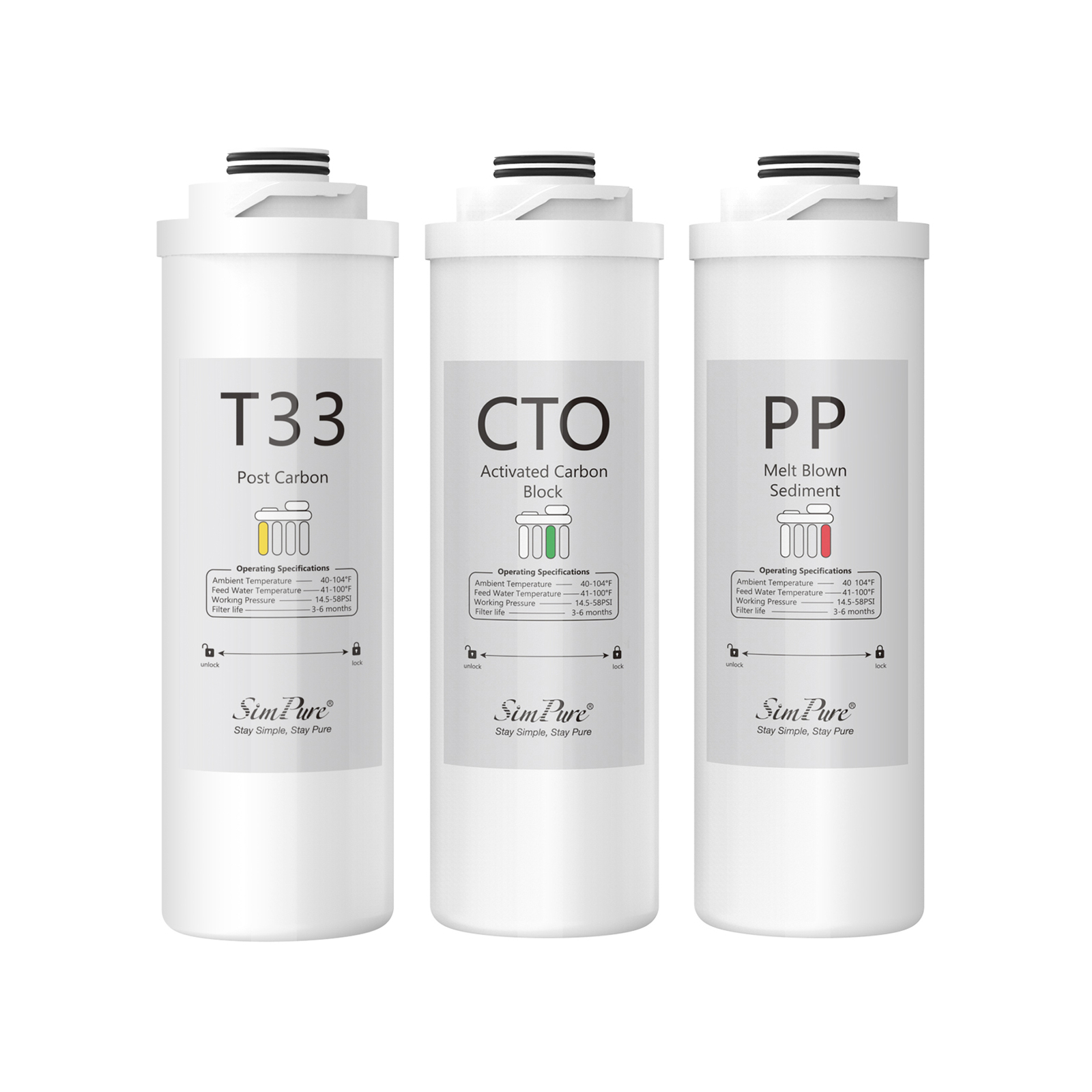 SimPure WP2-400UV/T1-400UV Sediment PP+CTO+T33 6-Month Water Filter Replacement