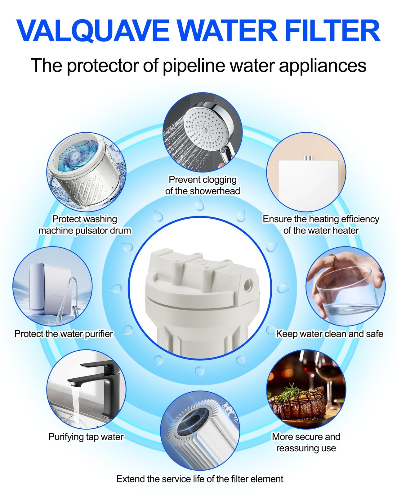 Under Sink Water Filtration System, NSF Certified Single Stage 10 x 2.5 Inch …