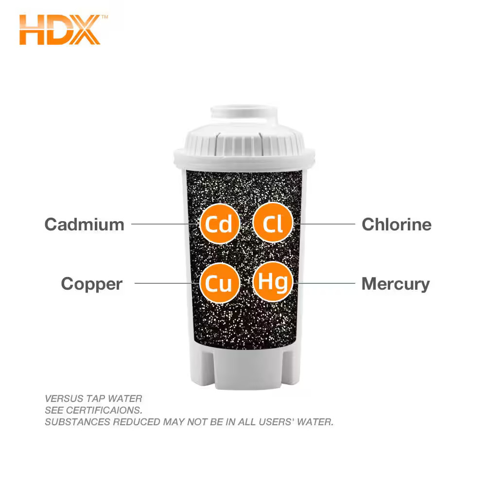 HDX Water Pitcher Replacement Water Filter Cartridges BPA Free 8-Pack