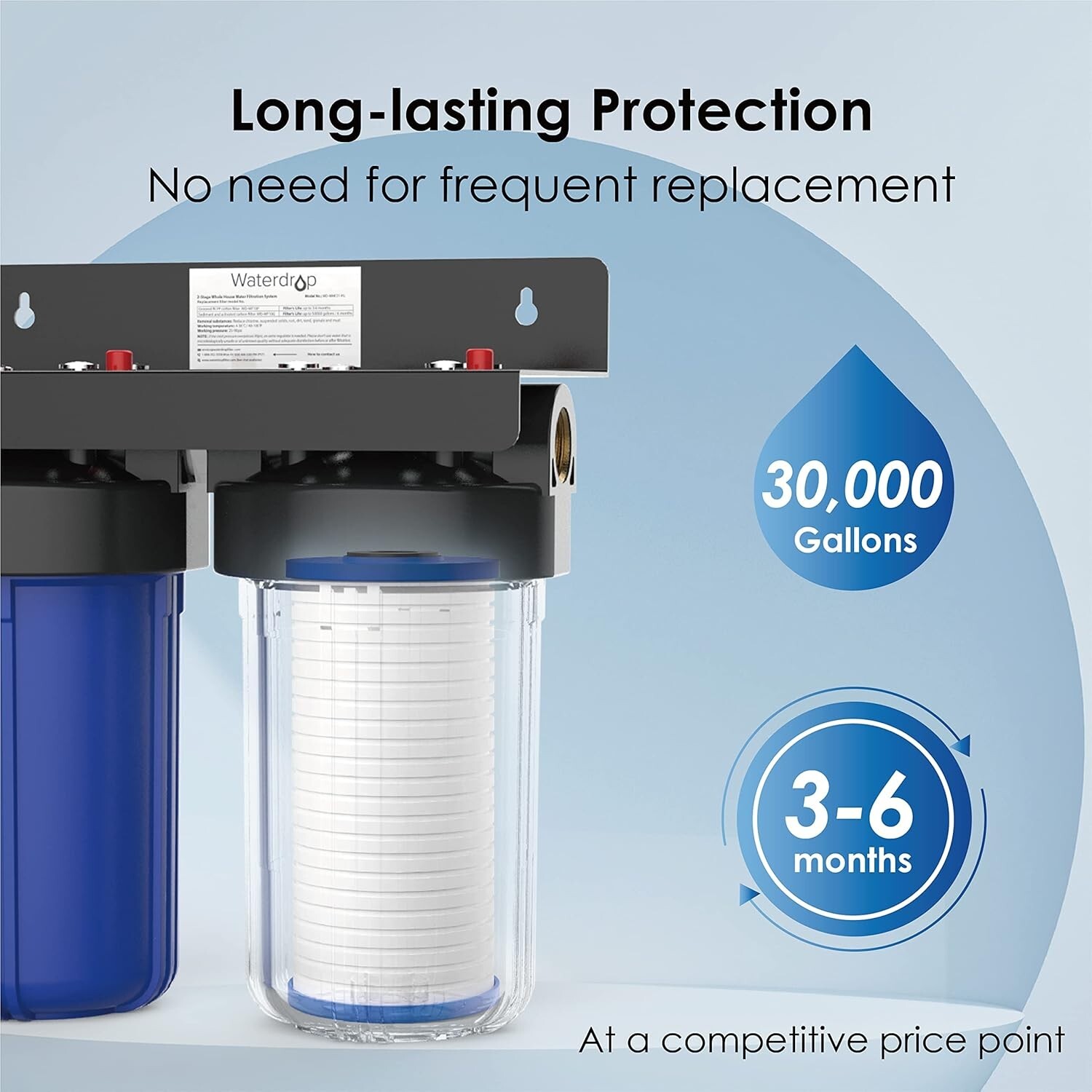 Waterdrop AP810 Whole House Water Filter, Replacement for 3M® Aqua-Pure® AP810,4