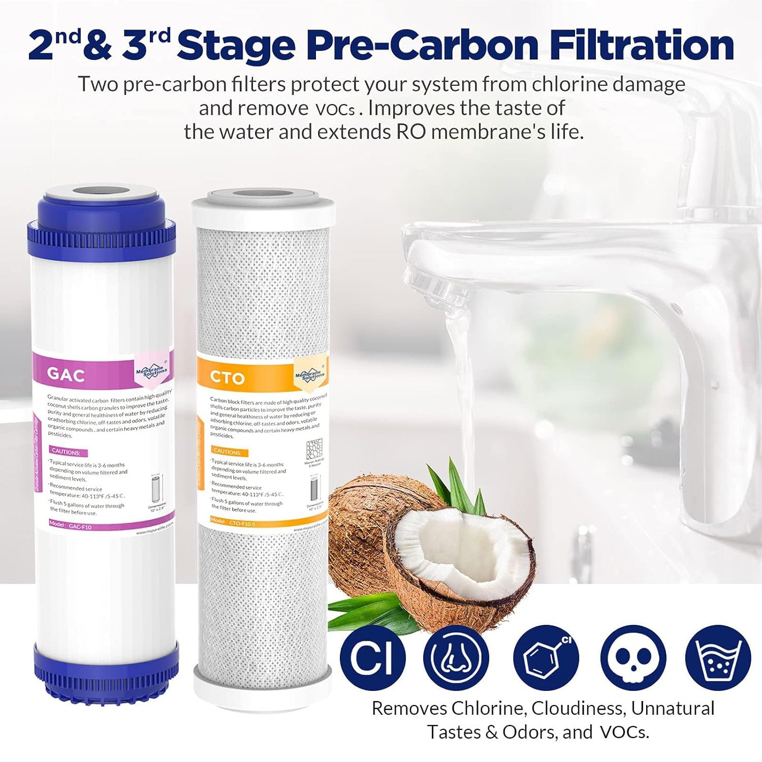 PP Sediment GAC CTO Carbon Block Water Filter Replacement Whole House 21 PACK