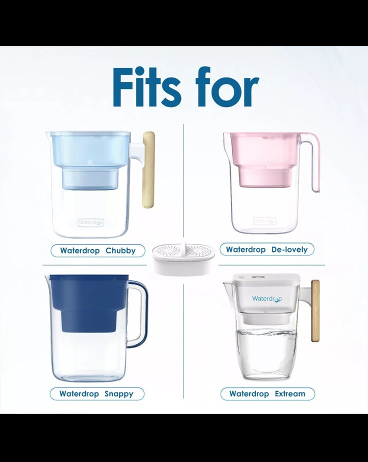 Waterdrop WD-PF-01A Plus Replacement Filters for all Waterdrop Pitcher System,3X