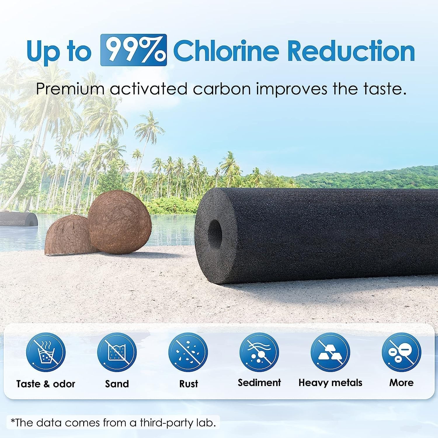 Waterdrop Gravity-fed Water Filter System,Reduces Lead and up to 99% of Chlorine
