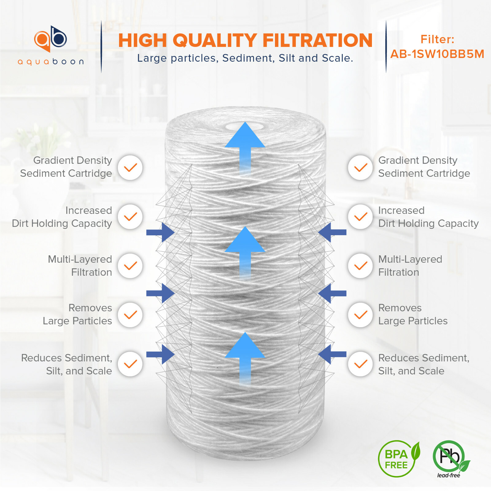 2PK of 10″ Big Blue String Wound Sediment Water Filter Cartridge 5µm by Aquaboon