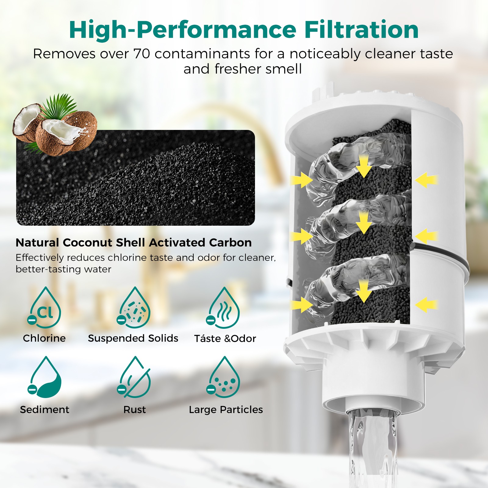 (3) RF-3375 Faucet Water Filter Replacement for FM-3700, PFM400H, PFM350V NEW