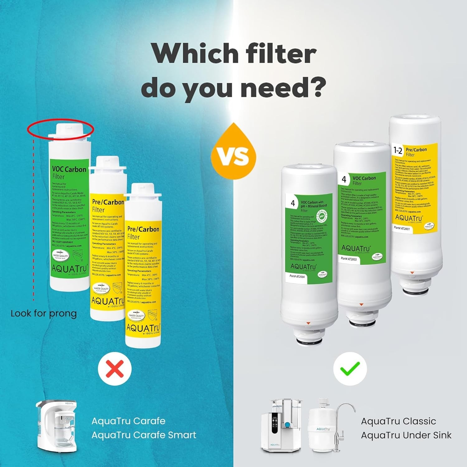 Classic Replacement Filters for Classic Countertop Reverse Osmosis Water Puri…