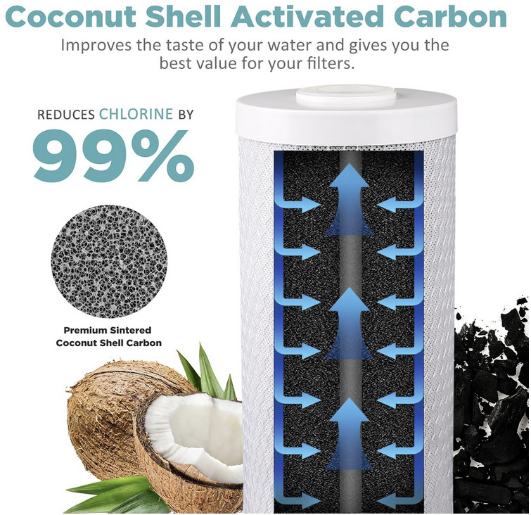 SimPure CTO-F20B-5 Activated Carbon Block 5 Micron 20″ x 4.5″ Filter Whole House