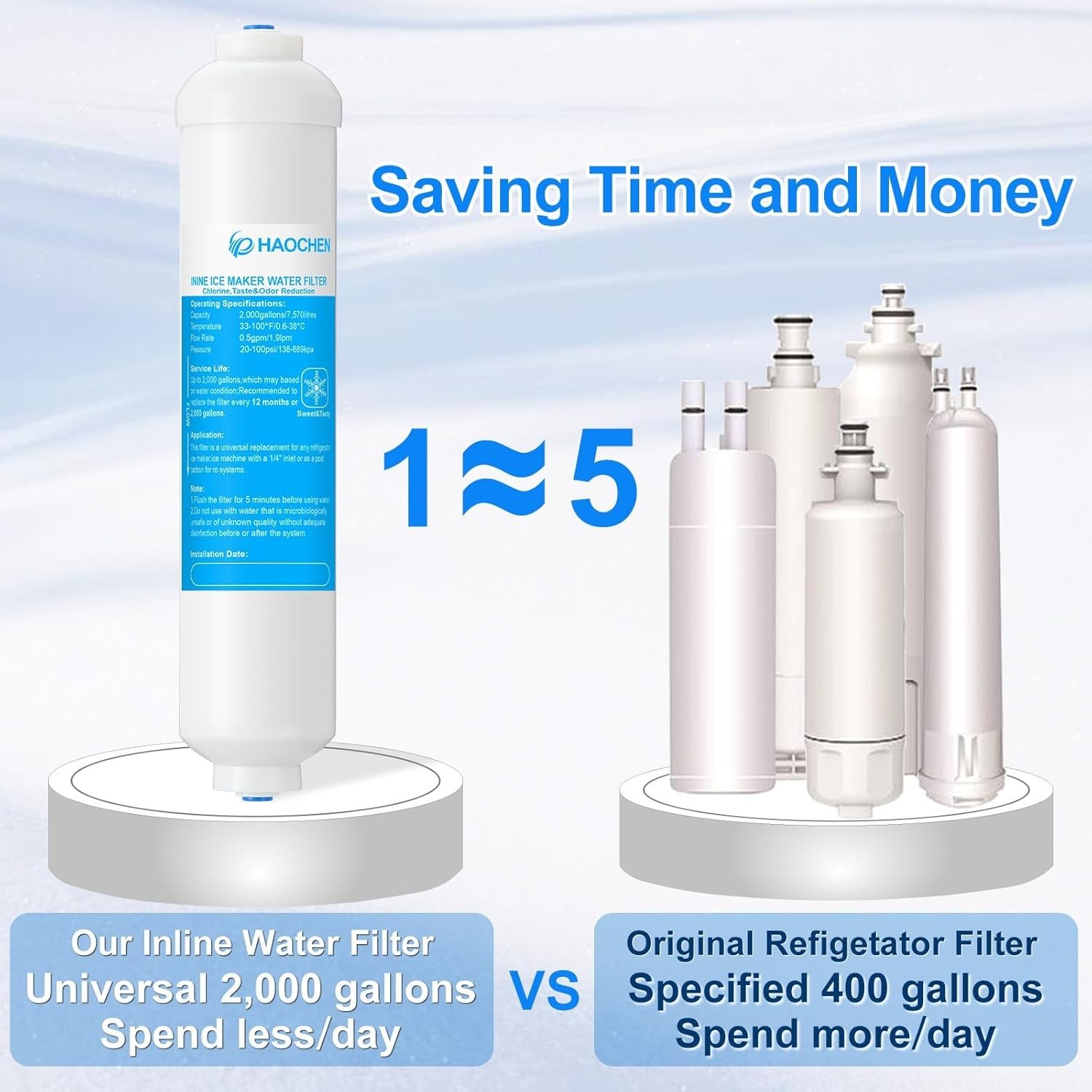 Inline Water Filter for Ice Maker and Refrigerator,Include 1/4″ Water Line an…