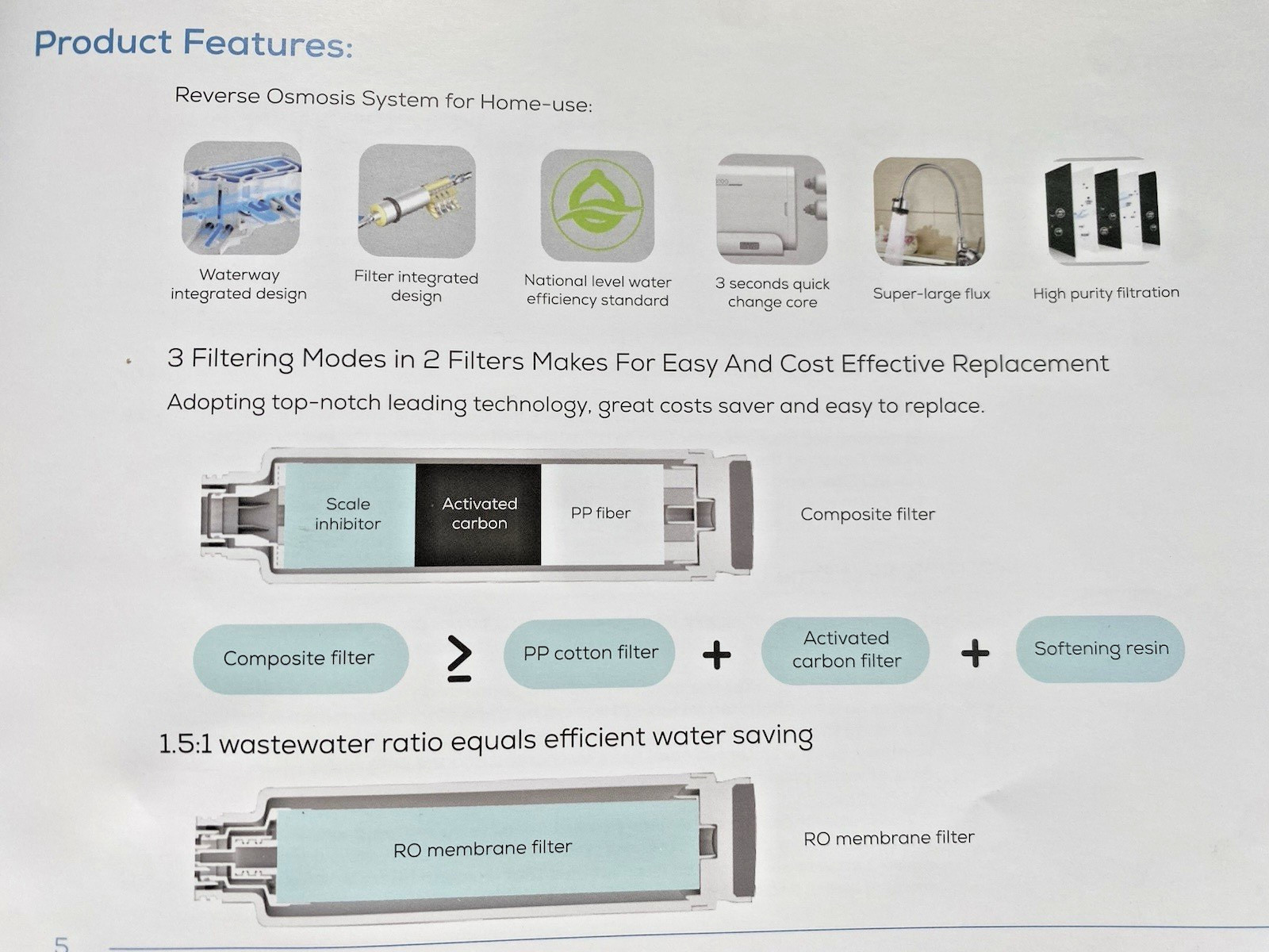 Tankless Reverse Osmosis System 600GPD Under Sink Water Filter RO Purification