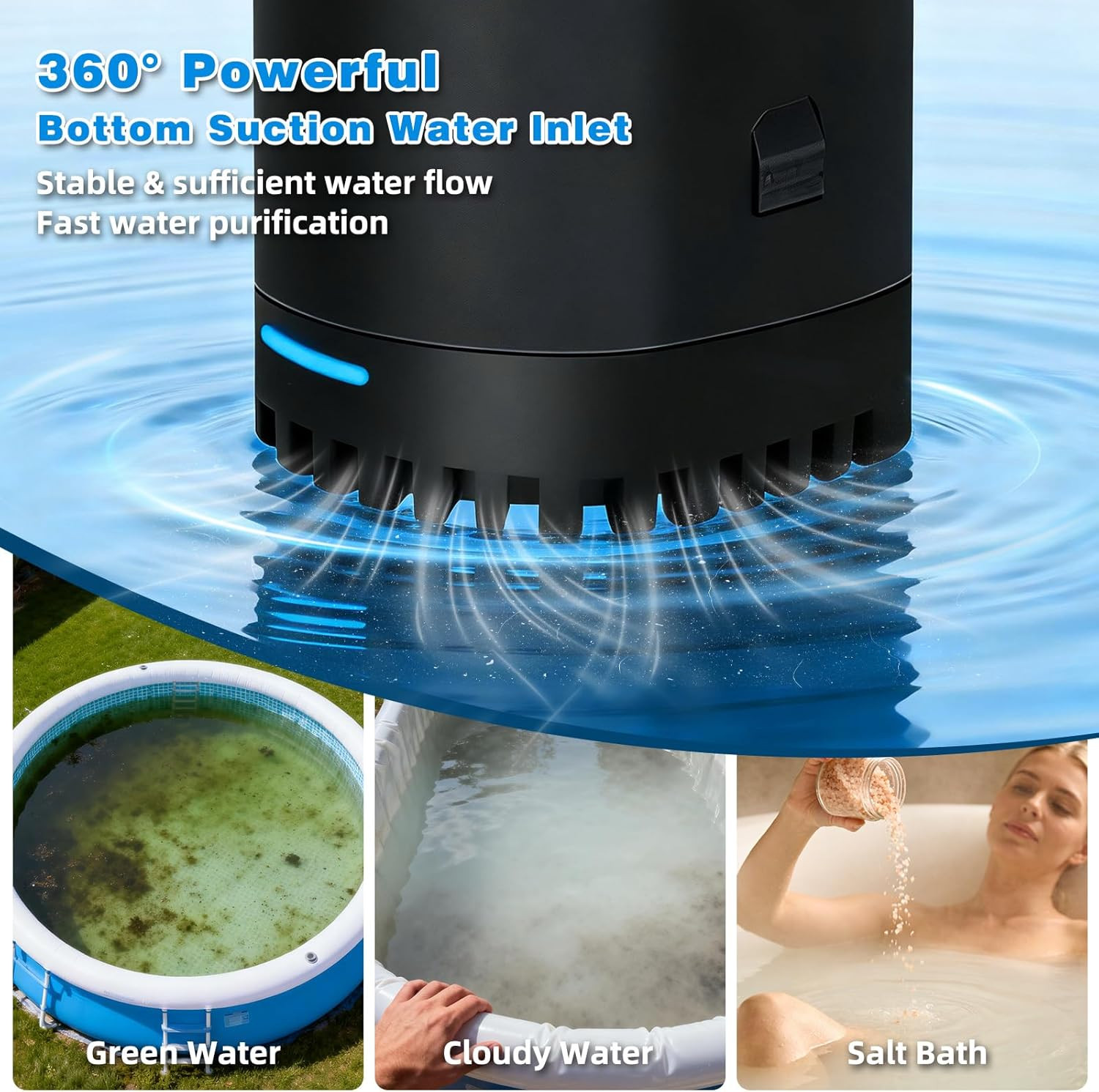 300 GPH Cold Plunge Filter for 100-600 Gal Ice Bath Tub & Cold Plunge Tub, Small