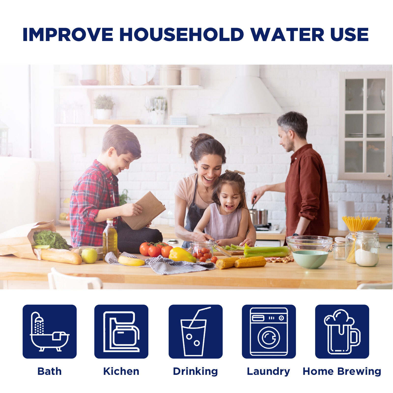 5 Micron 10″ x 4.5″ Whole House Sediment Water Filter For Big Blue GE GXWH40L RO