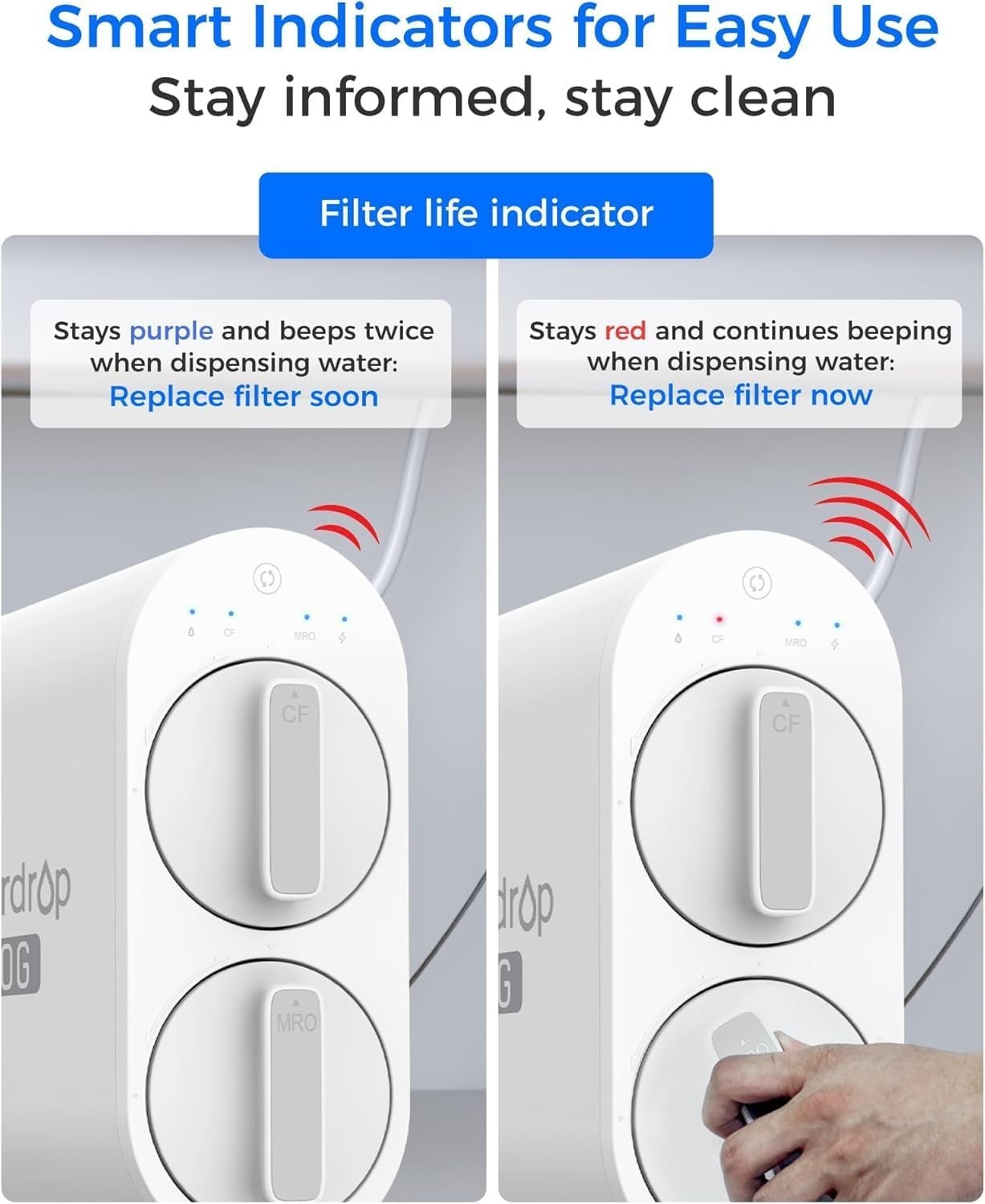 Waterdrop WD-G2P6MRO Filter, Replacement for WD-G2P600-W Reverse Osmosis System