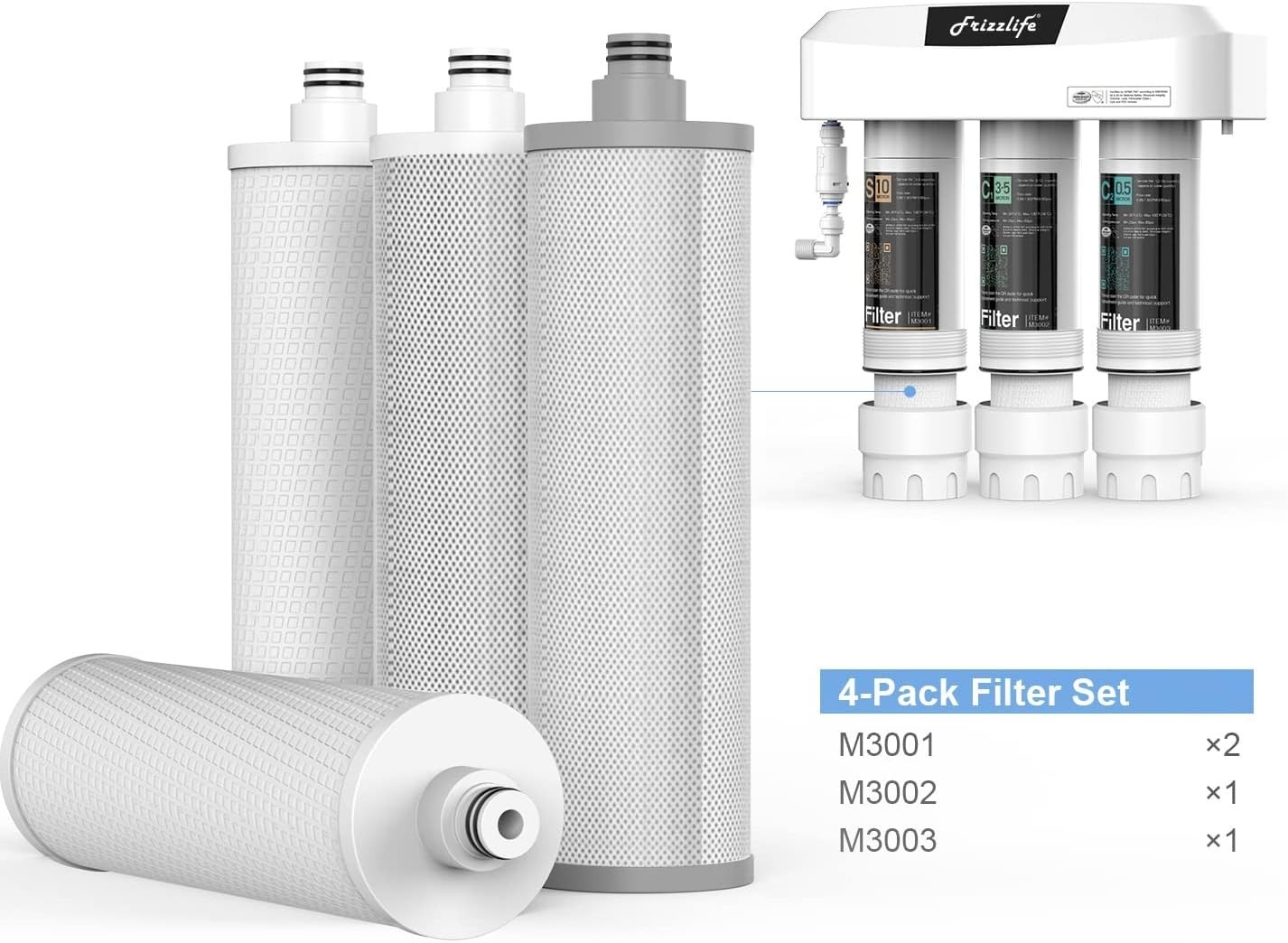 Carbon Fiber Filter Cartridge Set 4 Pack for SK99 SP99 Systems High Performance