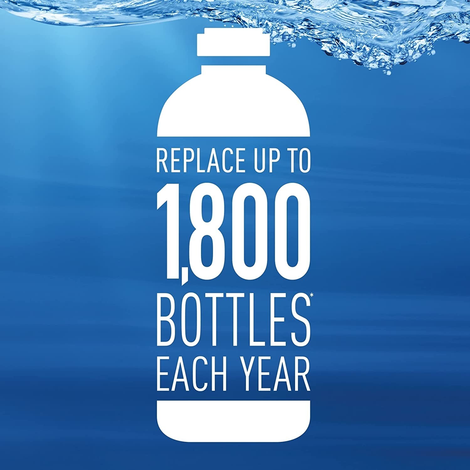 Brita Stream Water Filter Replacements for Stream Pitchers and Dispensers2 Count