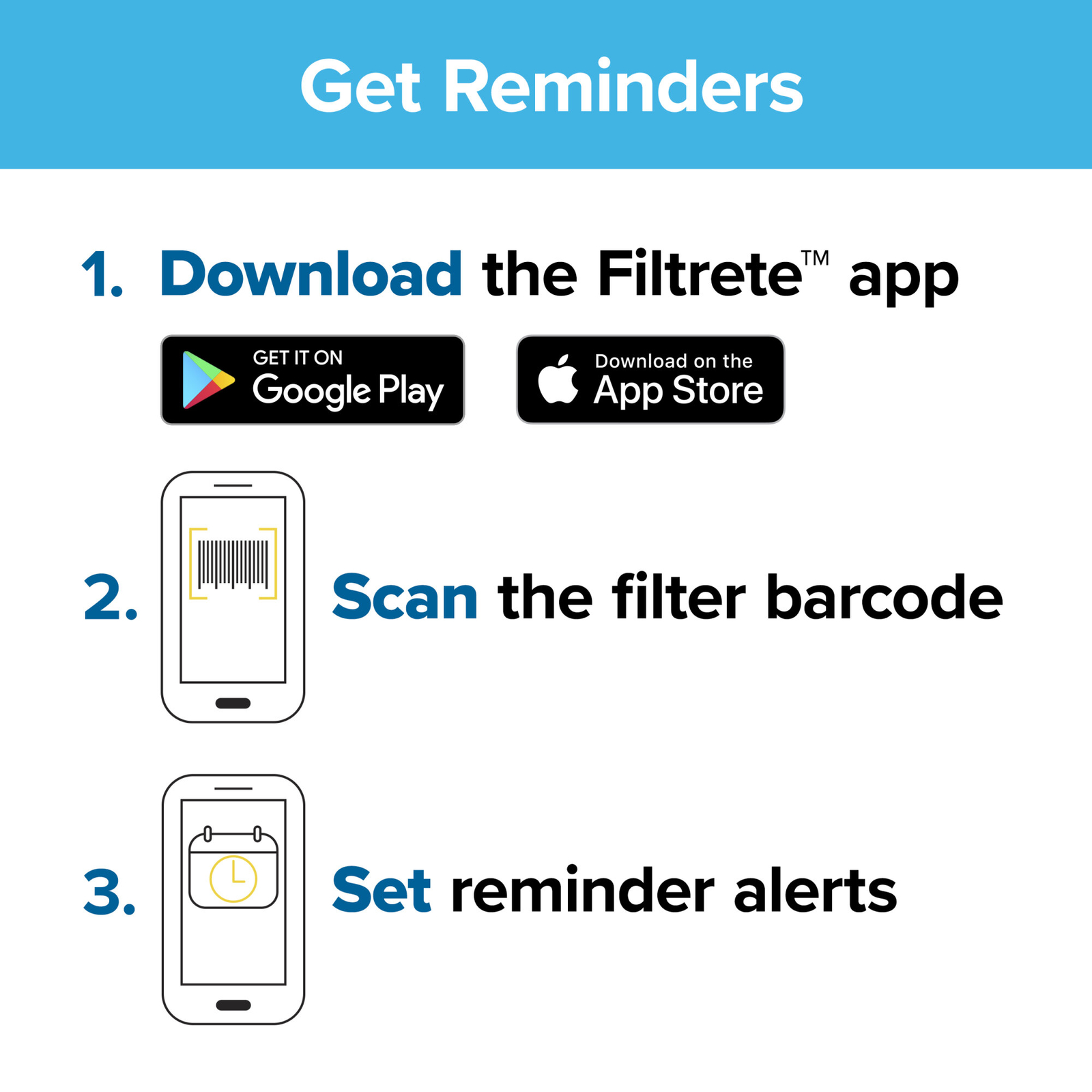 Filtrete High Performance Air Filter 1900 MPR UA12DC-4, 24 in x 24 in x 1 in