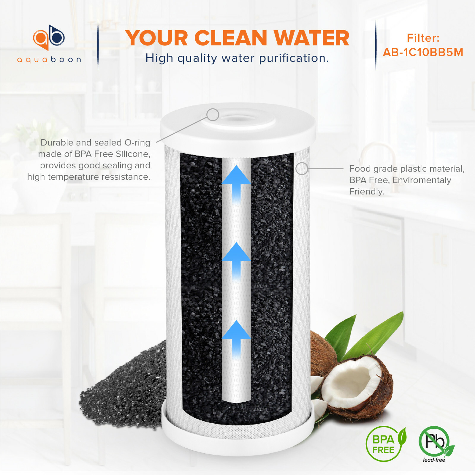 2PK of Big Blue 5µm Coconut Shell Carbon Block Water Filter Cartridge 10″x4.5″